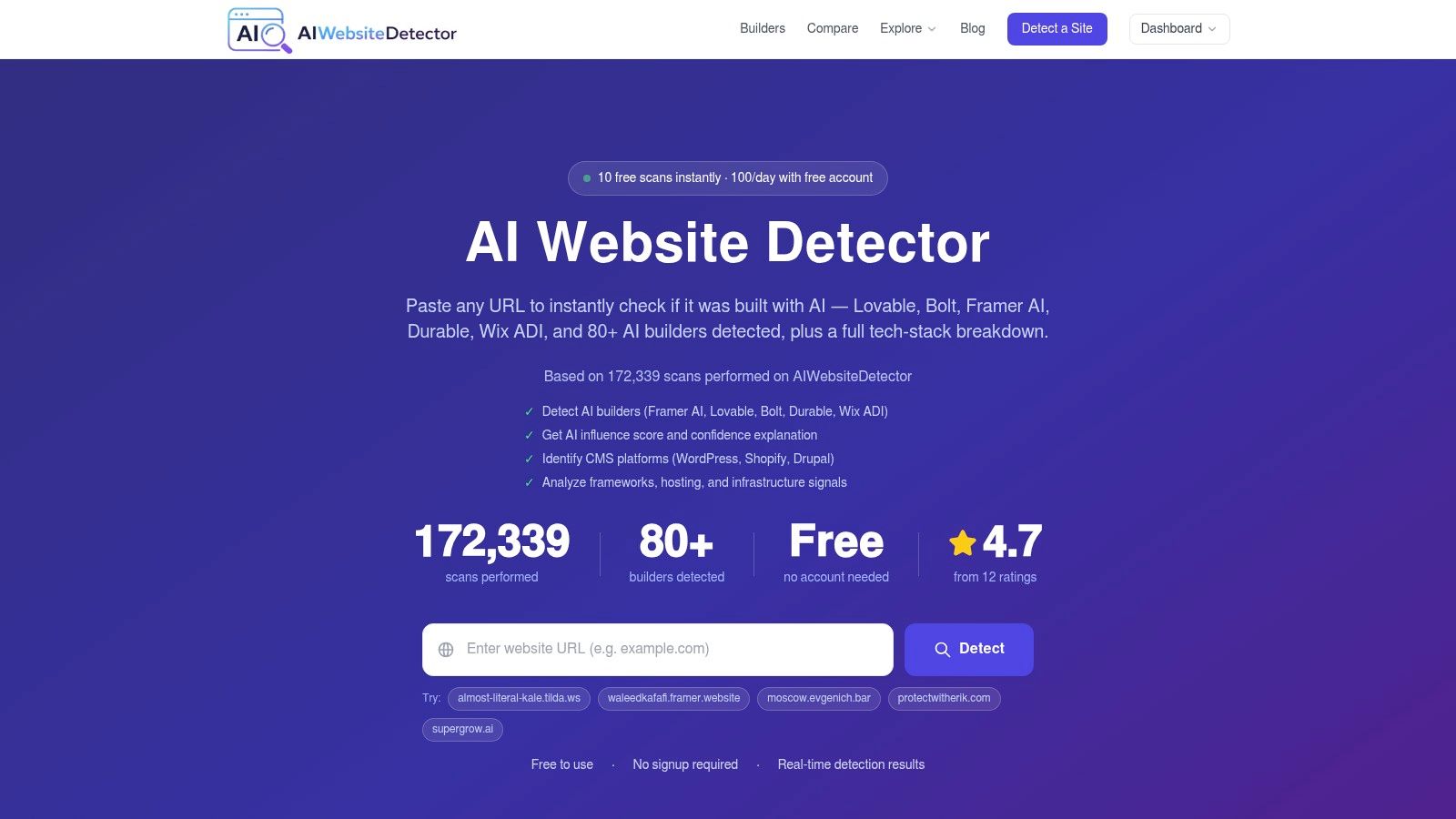 Screenshot from https://www.aiwebsitedetector.com