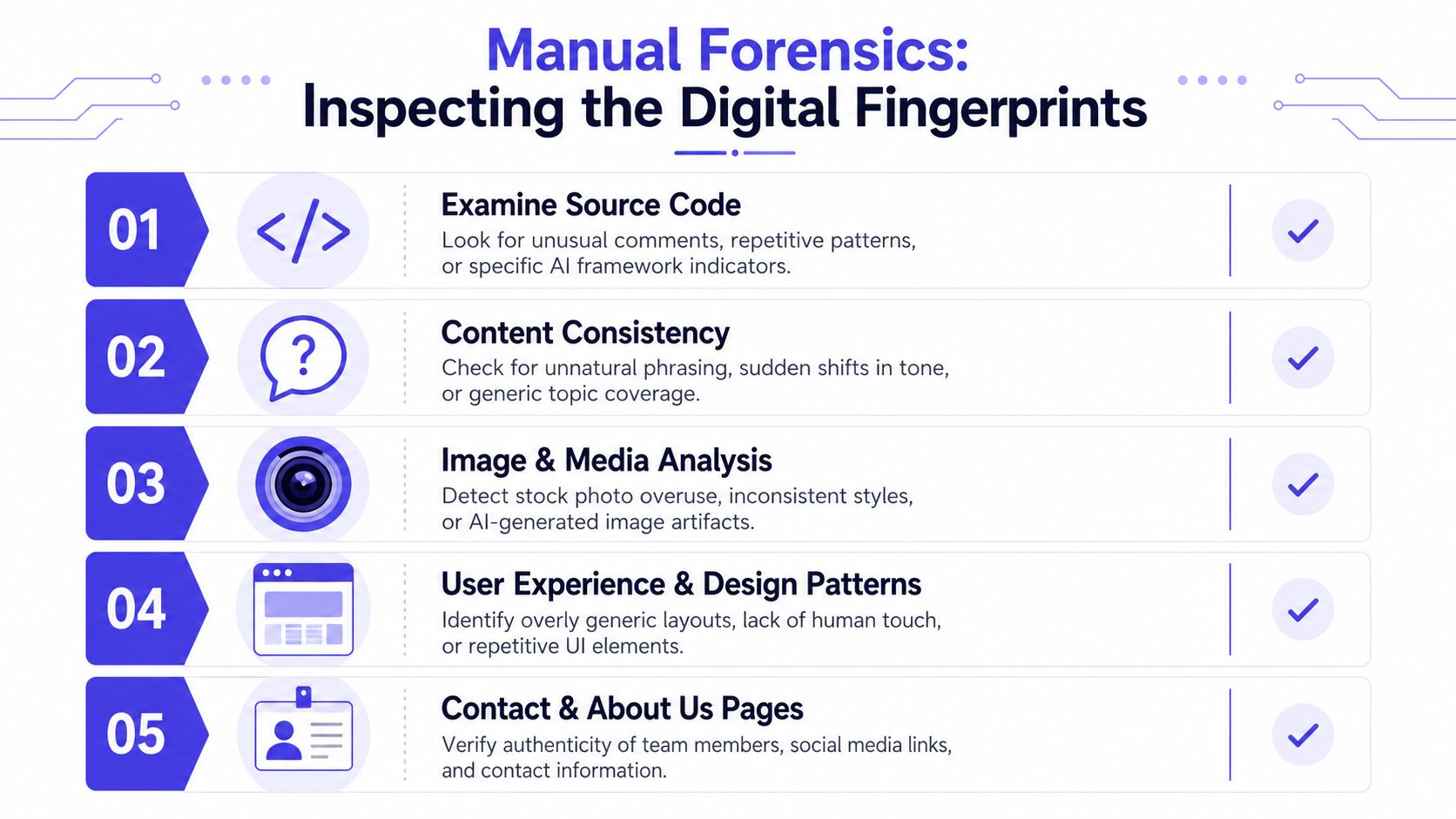An infographic detailing five manual forensic steps for identifying if a website is built with AI.