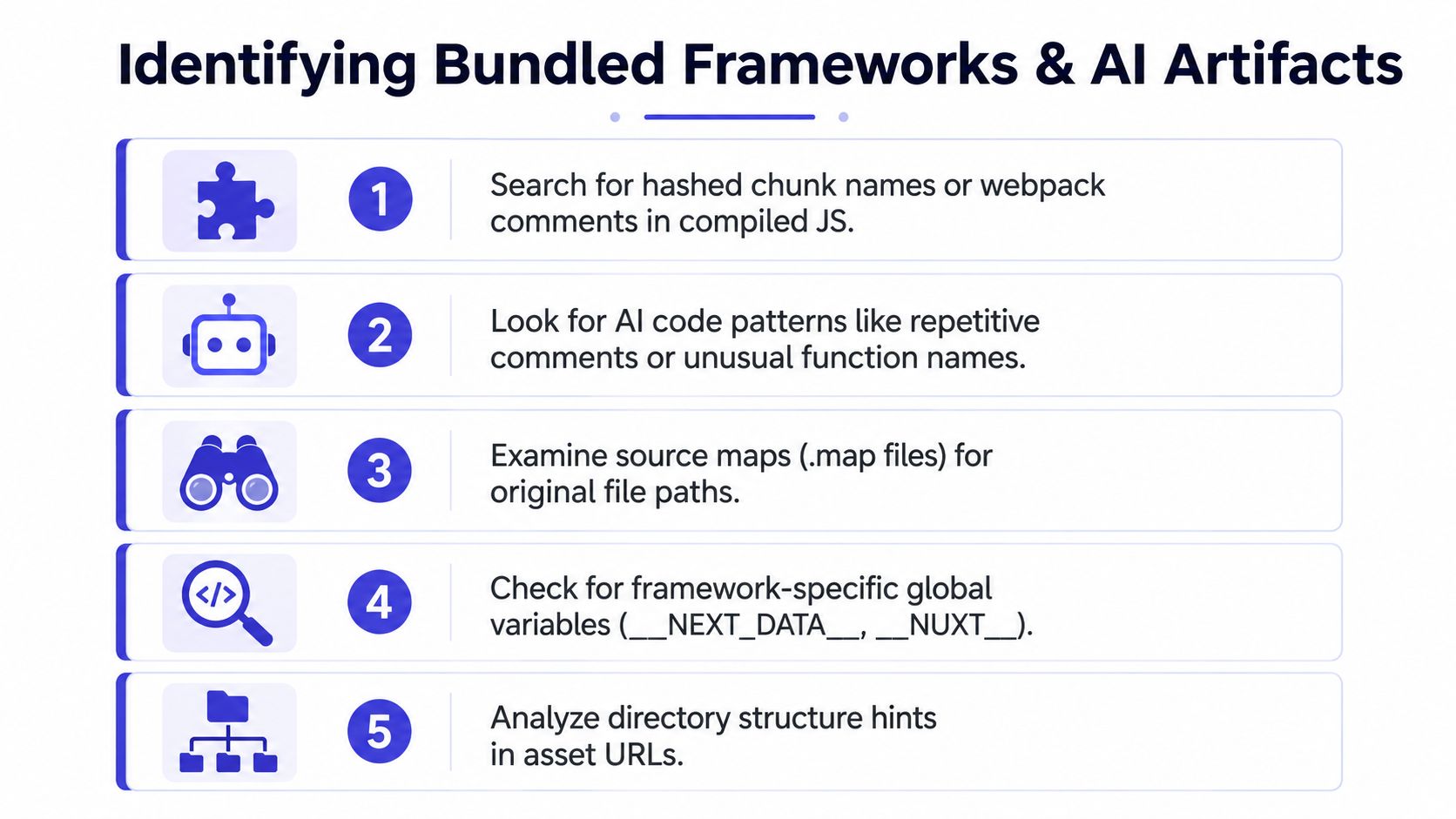 An infographic detailing five methods for identifying bundled web frameworks and AI artifacts in code.