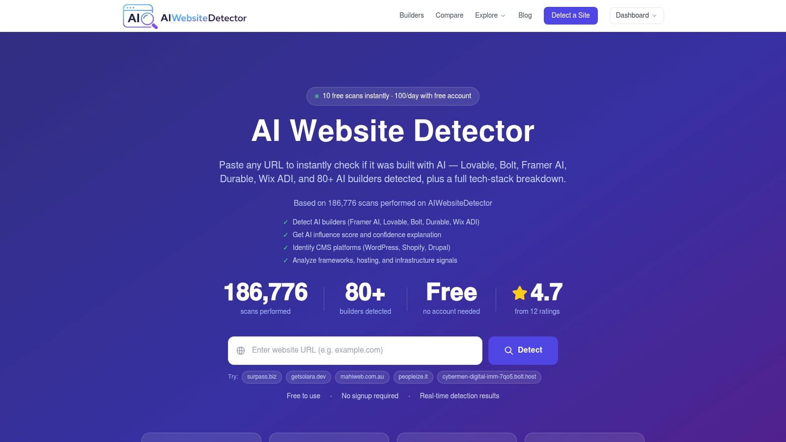 Screenshot from https://www.aiwebsitedetector.com