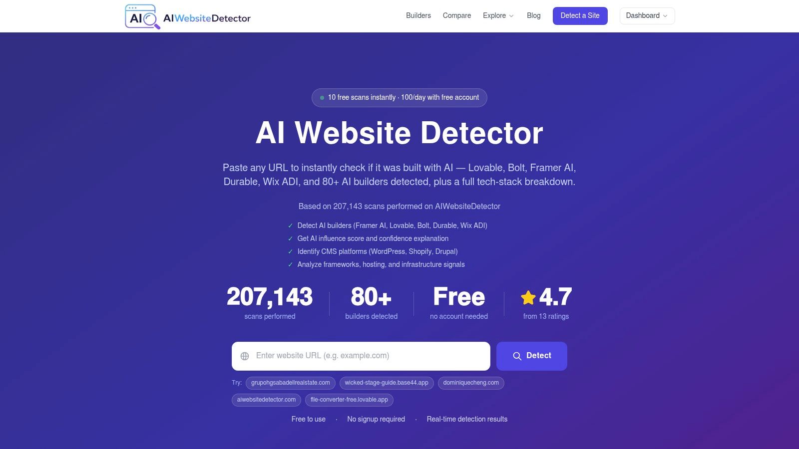 Screenshot from https://www.aiwebsitedetector.com