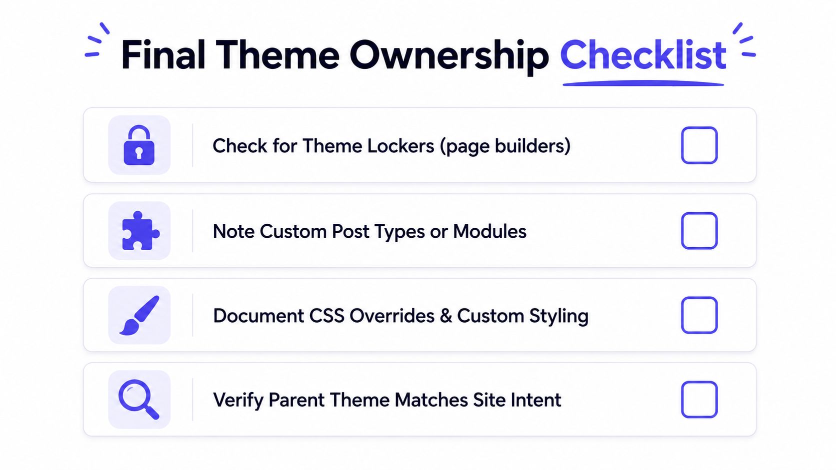 A checklist infographic titled Final Theme Ownership Checklist with four items for verifying WordPress theme settings.